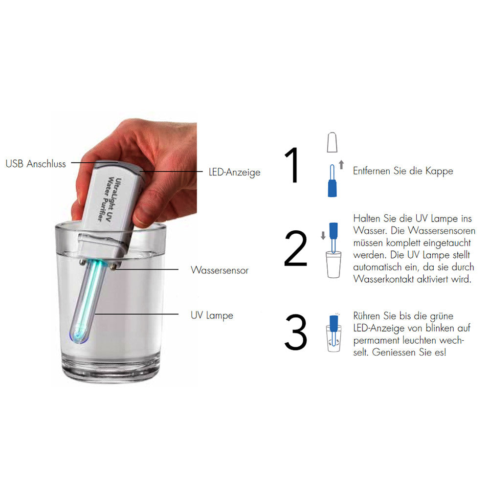 SteriPEN UltraLight Mini UV Wasser Filter Portabel Entkeimer Aufbereitung USB