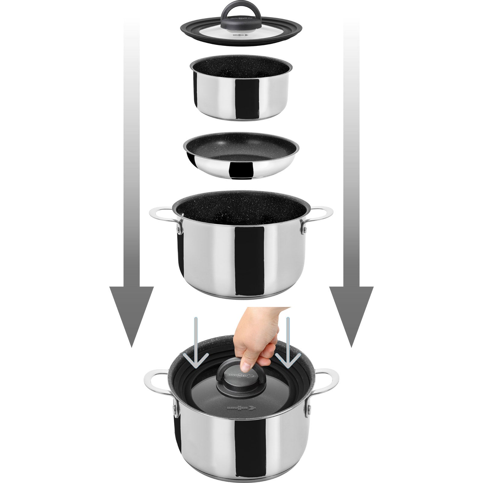 Ensemble de cuisine de camping BRUNNER Academy NG 7+1 casserole et poêle de 22 cm