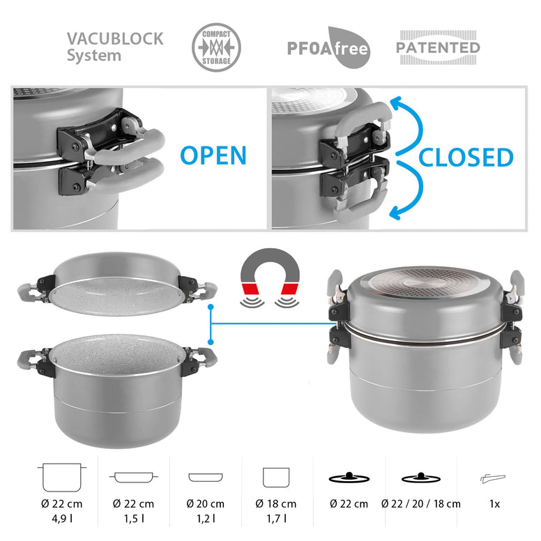 BRUNNER Koch Geschirr Set Fusion 7+1 Magnetic Camping Küche Topf Pfanne Keramik