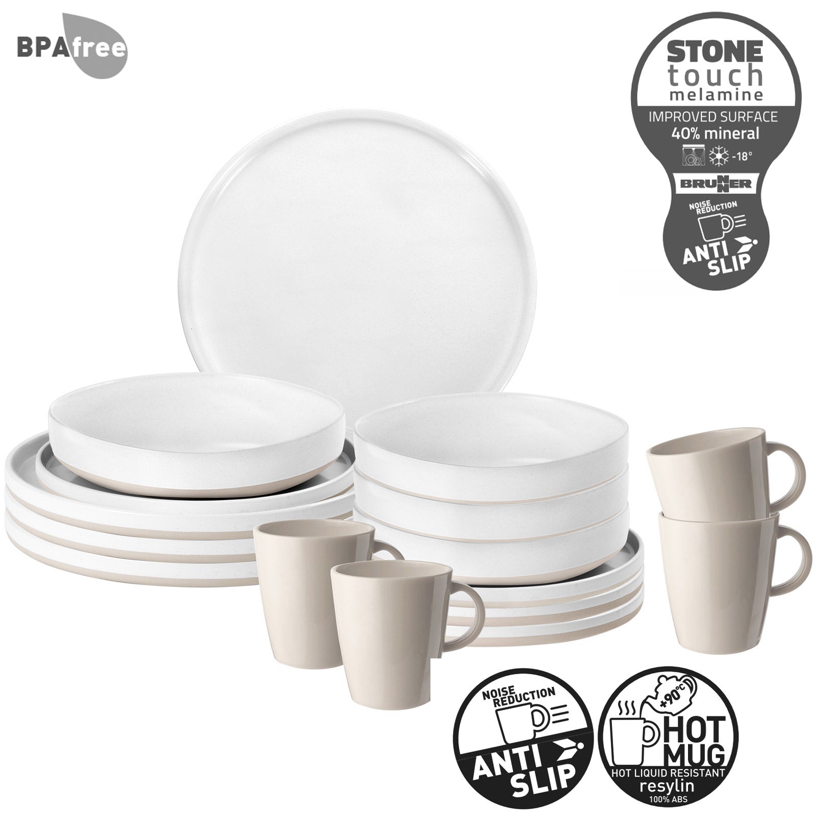 BRUNNER Melamine Dinnerware Set Lunch Box 16-piece Camping Travel Plate Mug