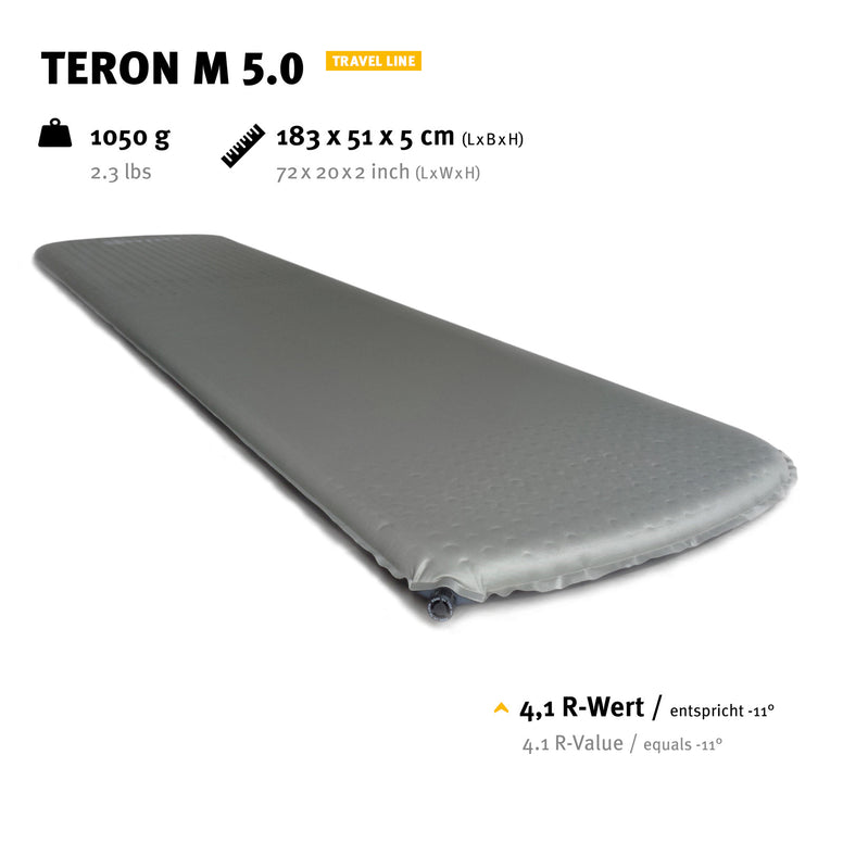 WECHSEL Isomatte Teron M 5.0 Luftbett Thermomatte Leicht Selbstaufblasend 1,1 kg