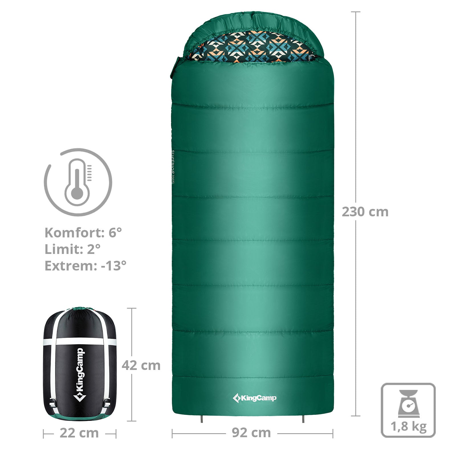 KINGCAMP Mumienschlafsack Superior 300XL 3 Jahreszeiten Schlafsack XL Lang -13°C