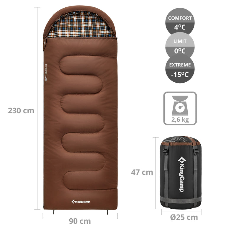 schlafsack mit kopfteil KINGCAMP Deckenschlafsack Cloud 400 Winter Schlafsack Baumwolle XL Bre