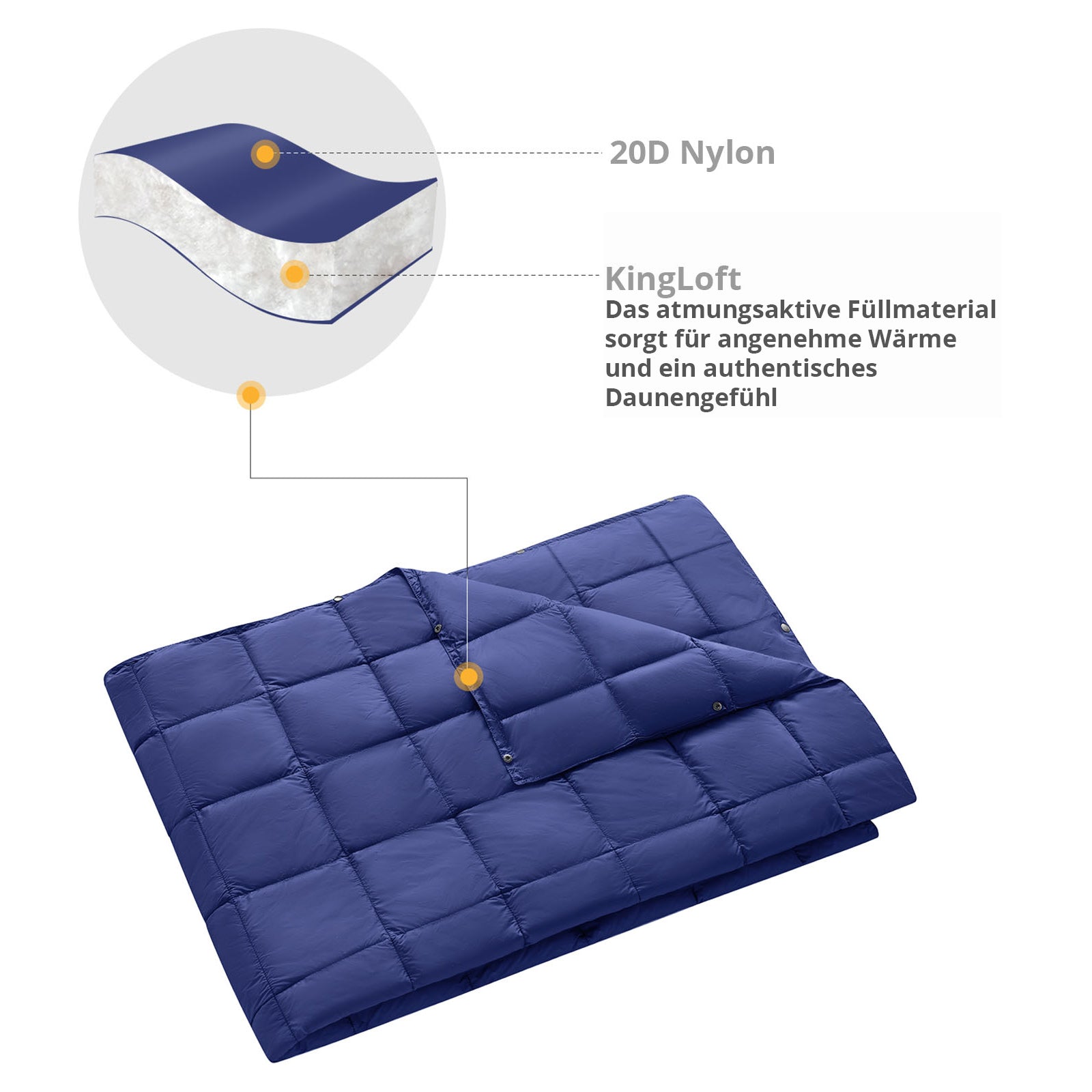 Couverture de camping KINGCAMP Smart 800, tapis de pique-nique, de plage, de parc, légère, 810 g