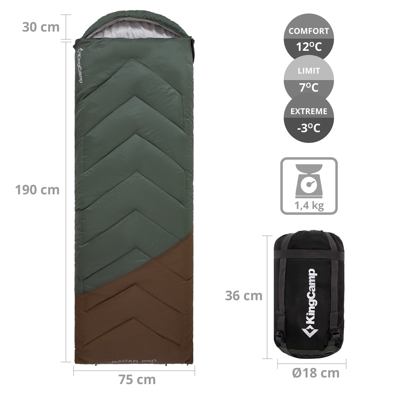 KINGCAMP Deckenschlafsack Radar 250 Sommer Schlafsack XL Lang -3°C Leicht 1,4 kg