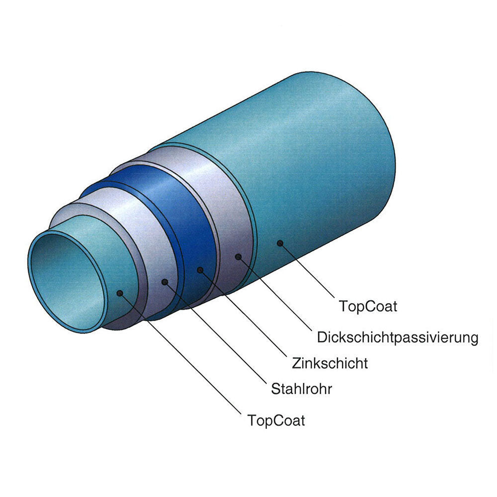 OUTDOOR Telescopische tentstok Zonneschermstok Tarpstok Stalen opzetframe
