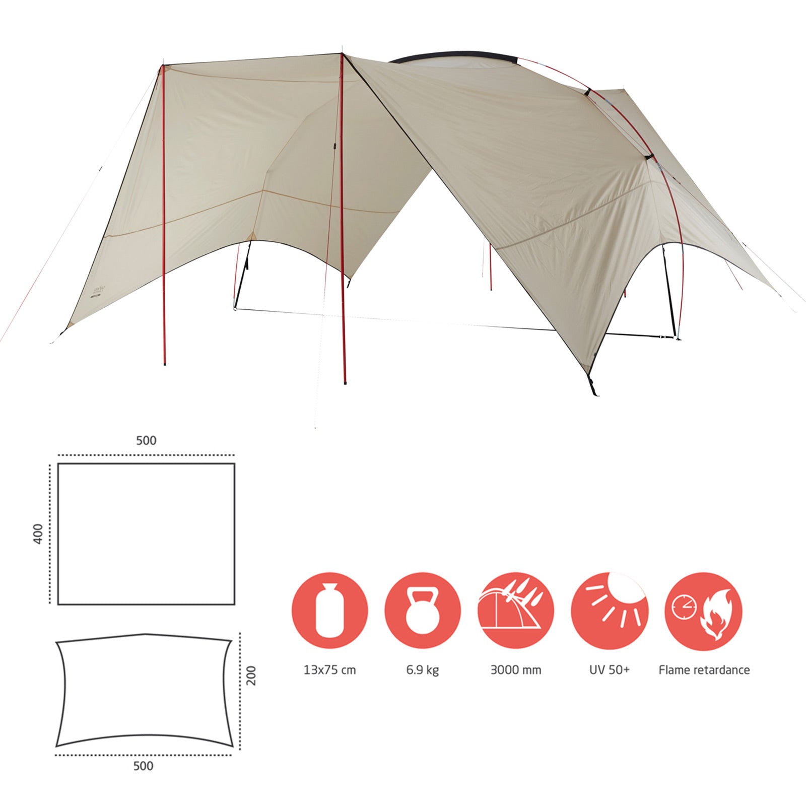 GRAND CANYON Pavilion Tarp Tahuta Shelter 4 Sun Sails Camping Bus Awning 5x4m