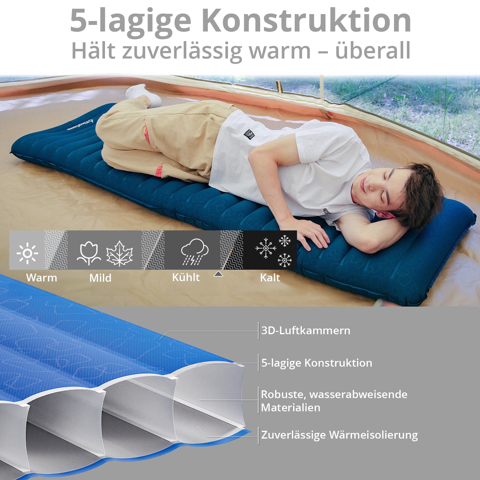 KINGCAMP Isomatte Elevate Trekking Luftbett Camping Luftmatratze Leicht 1,2 kg