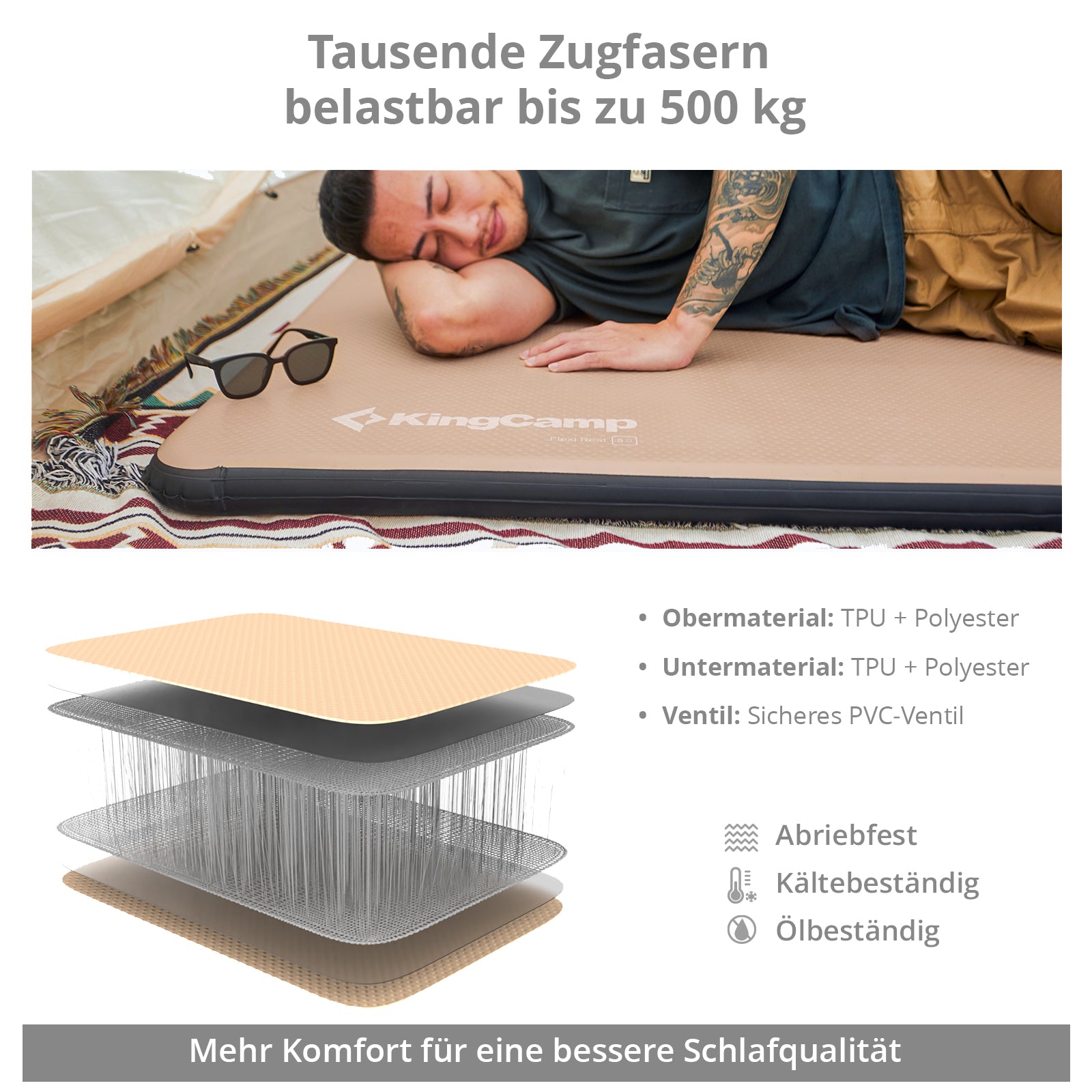 KINGCAMP Camping Luftbett Cloud Rest Isomatte Outdoor Matte TPU Leicht 1,9 kg