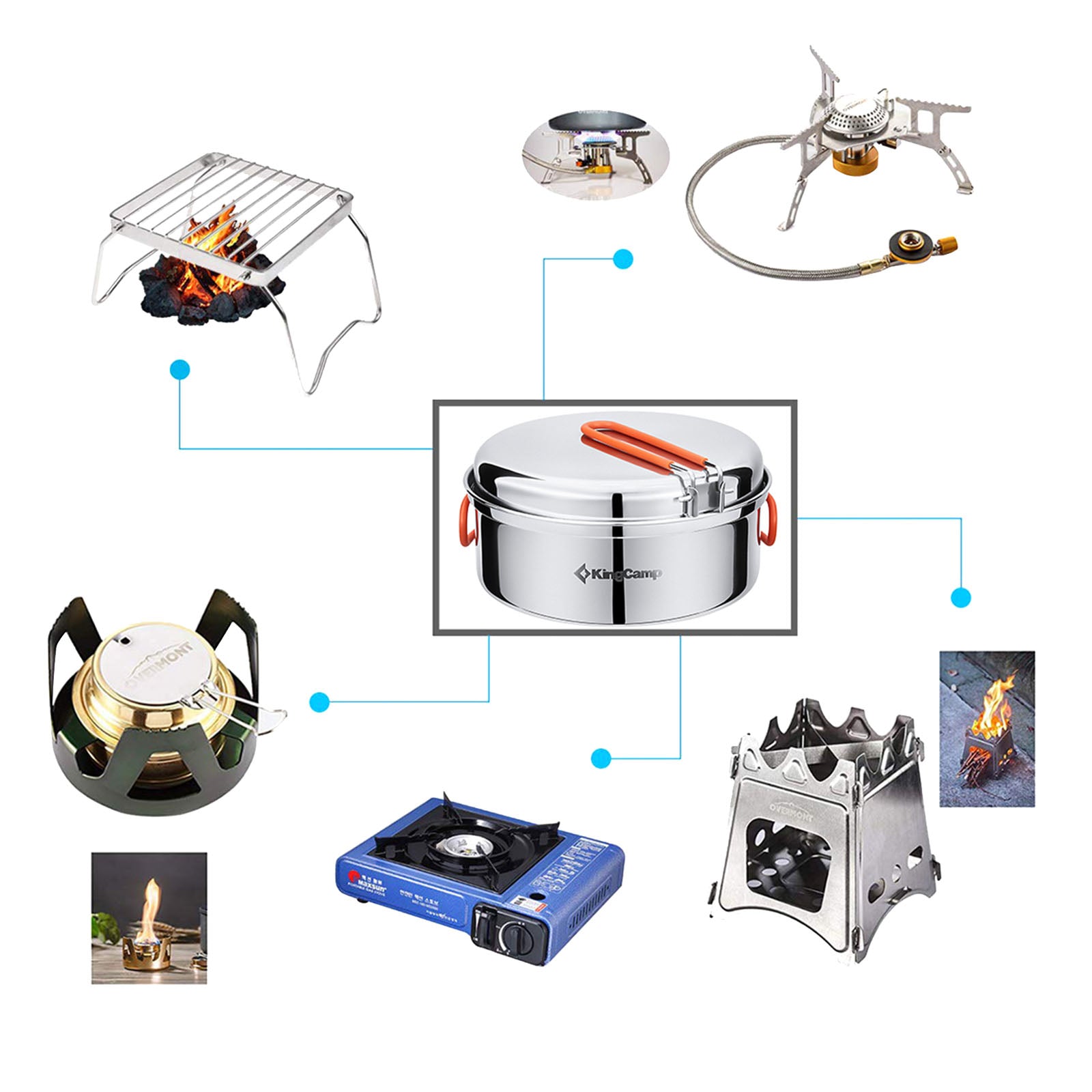 Ensemble de cuisine de camping KINGCAMP Adventurer II Pro, ustensiles de cuisine, casserole en acier