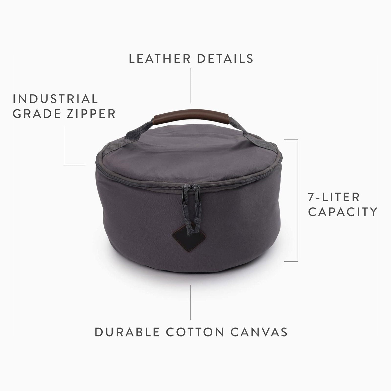 Transport Tasche Gepolstert Camping Geschirr
