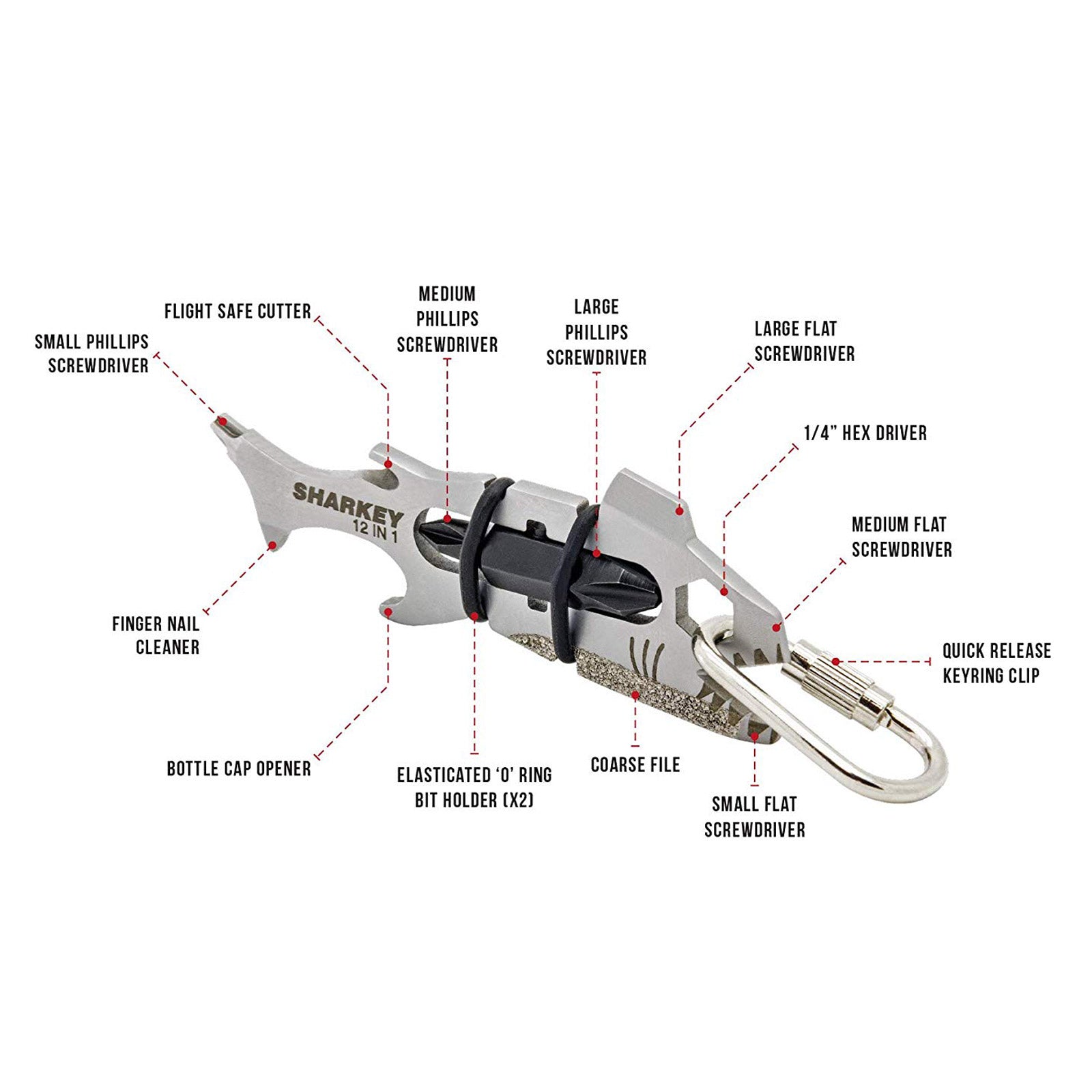 TRUE UTILITY Sharkey 12-in-1 Mini Multi Tool Pocket Knife Keychain